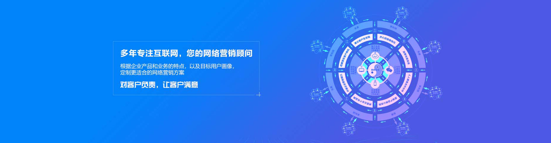 安丘sem竞价